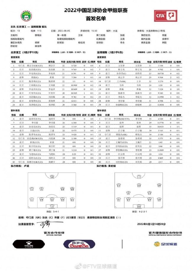 不过，在30年前，类似的高中生喜剧并不多，所以影片收获了良好的票房和口碑